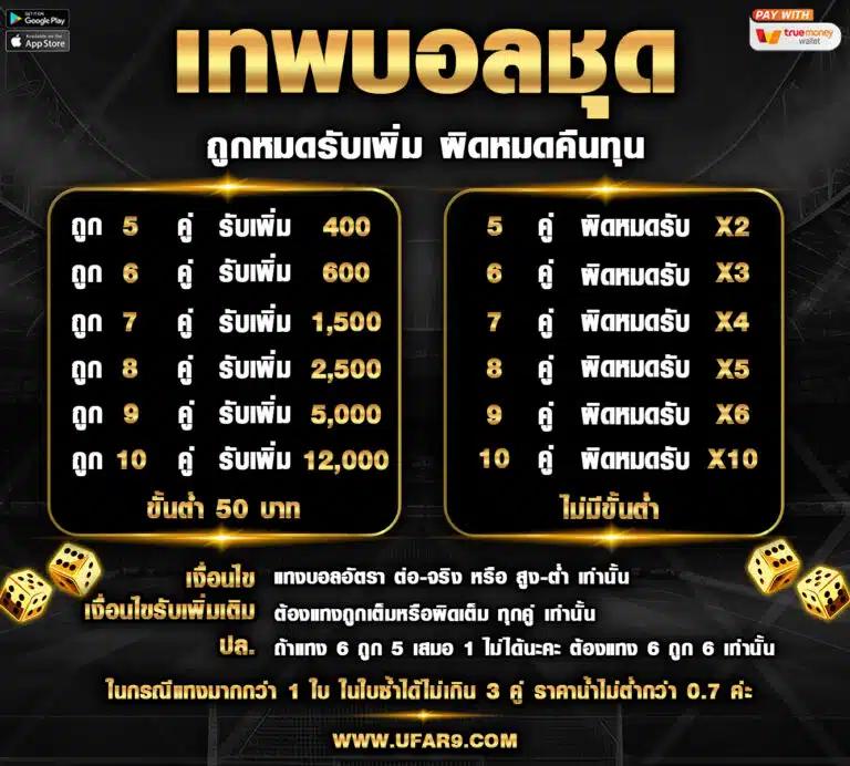 เว็บ38 คาสิโนครบวงจร เล่นง่าย จ่ายจริง มาตรฐานระดับเอเชีย