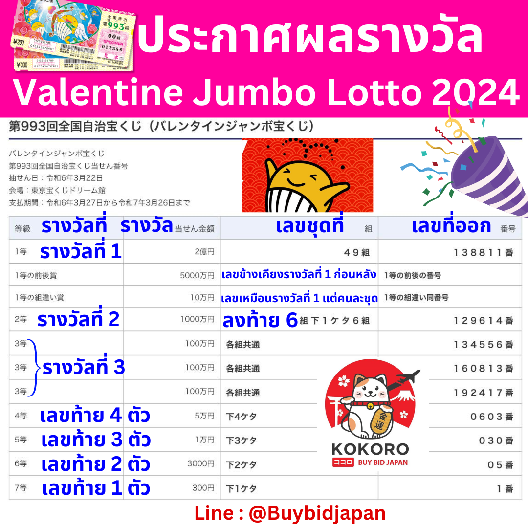 เว็บ สล็อต แจก เครดิต ฟรี รวมโปรโมชั่นแนวใหม่ ตอบโจทย์นักลงทุน