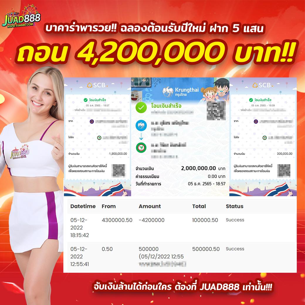 เว็บ สล็อต แตก ง่าย อันดับ 1 สมัครง่าย รับโปรโมชั่นสุดพิเศษ