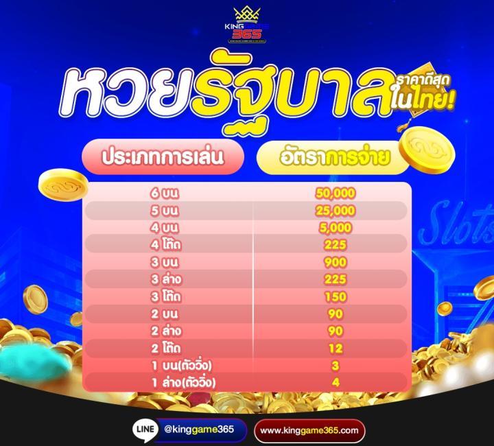 เว็บสล็อต 888 คาสิโนออนไลน์อันดับหนึ่ง โปรโมชั่นมากมาย รองรับทุกเกม