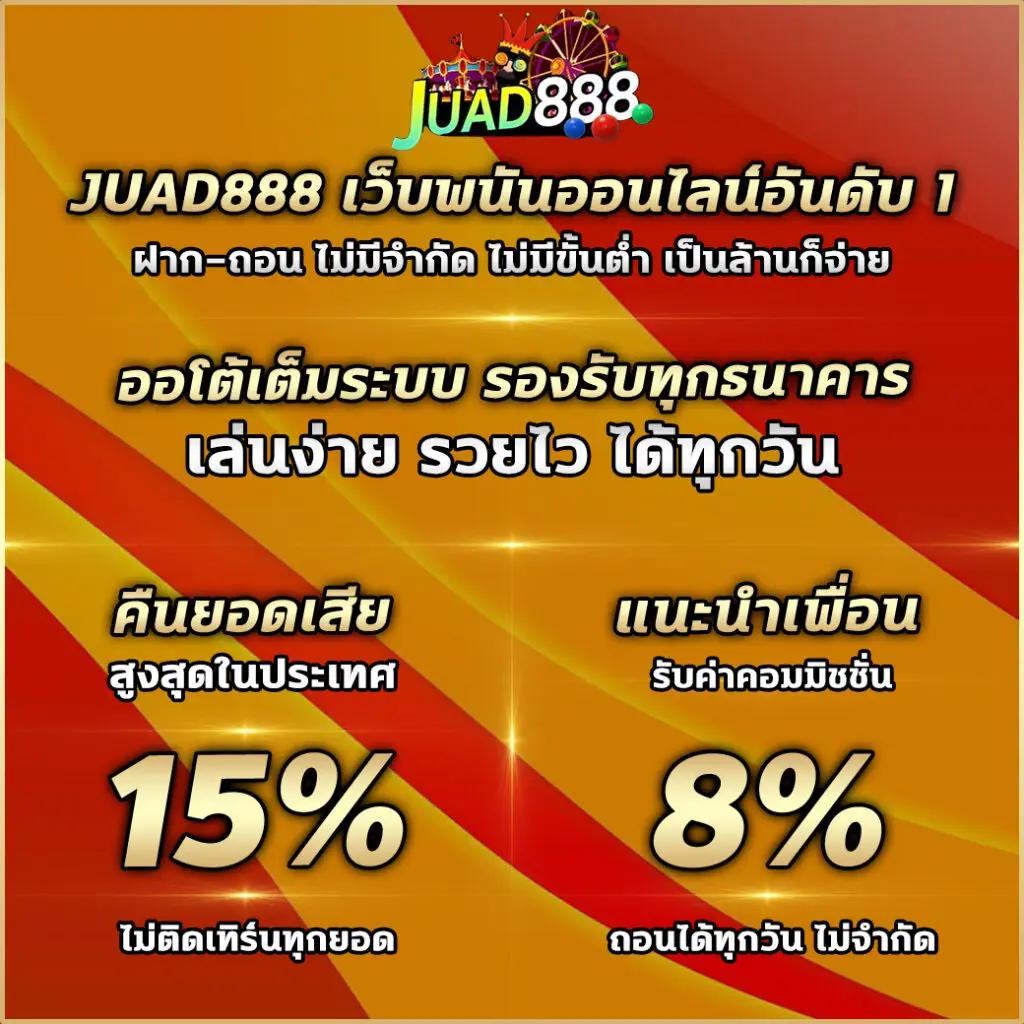 เว็บสล็อต เครดิตฟรี 100 ไม่ต้องแชร์ รวมเกมสล็อตยอดนิยมล่าสุด 2024