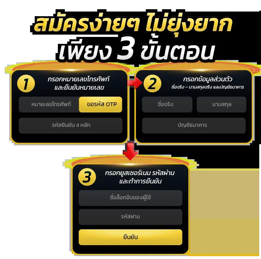 เว็บสล็อตยูฟ่า เว็บตรงเล่นง่าย แตกไว จ่ายเต็มไม่อั้น