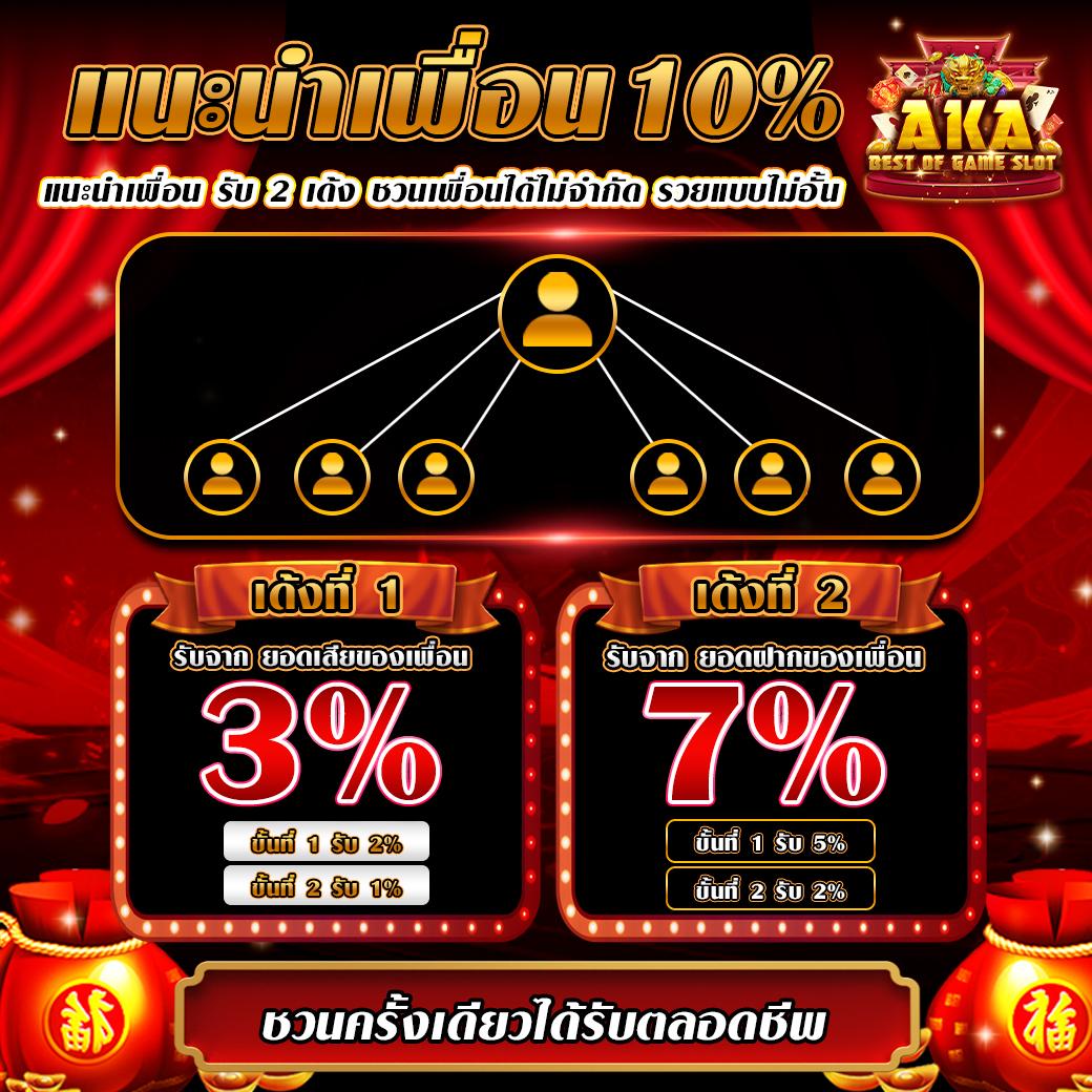 โจ๊กเกอร์123เข้าสู่ระบบ คาสิโนออนไลน์สุดฮิต สมัครง่าย เล่นได้เงินจริง