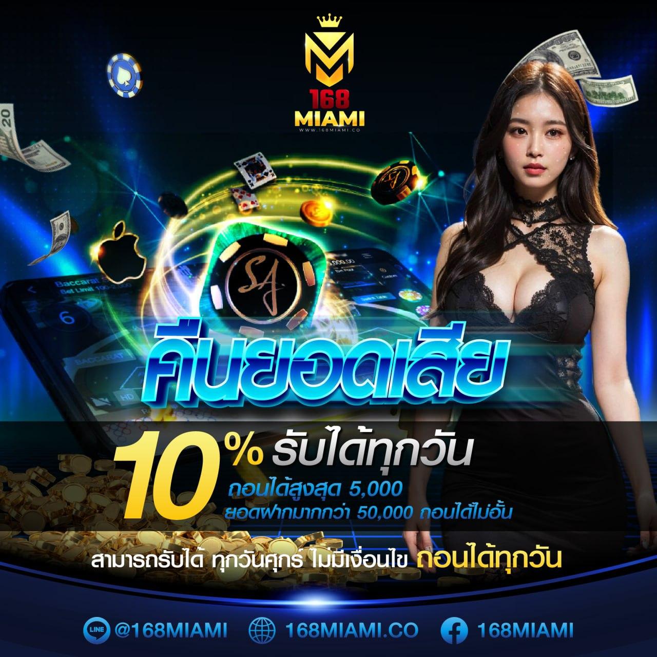 โหลด แอ พ รับเครดิตฟรี 100 ล่าสุด แจกเต็มไม่มีอั้นจบง่ายกว่าเดิม
