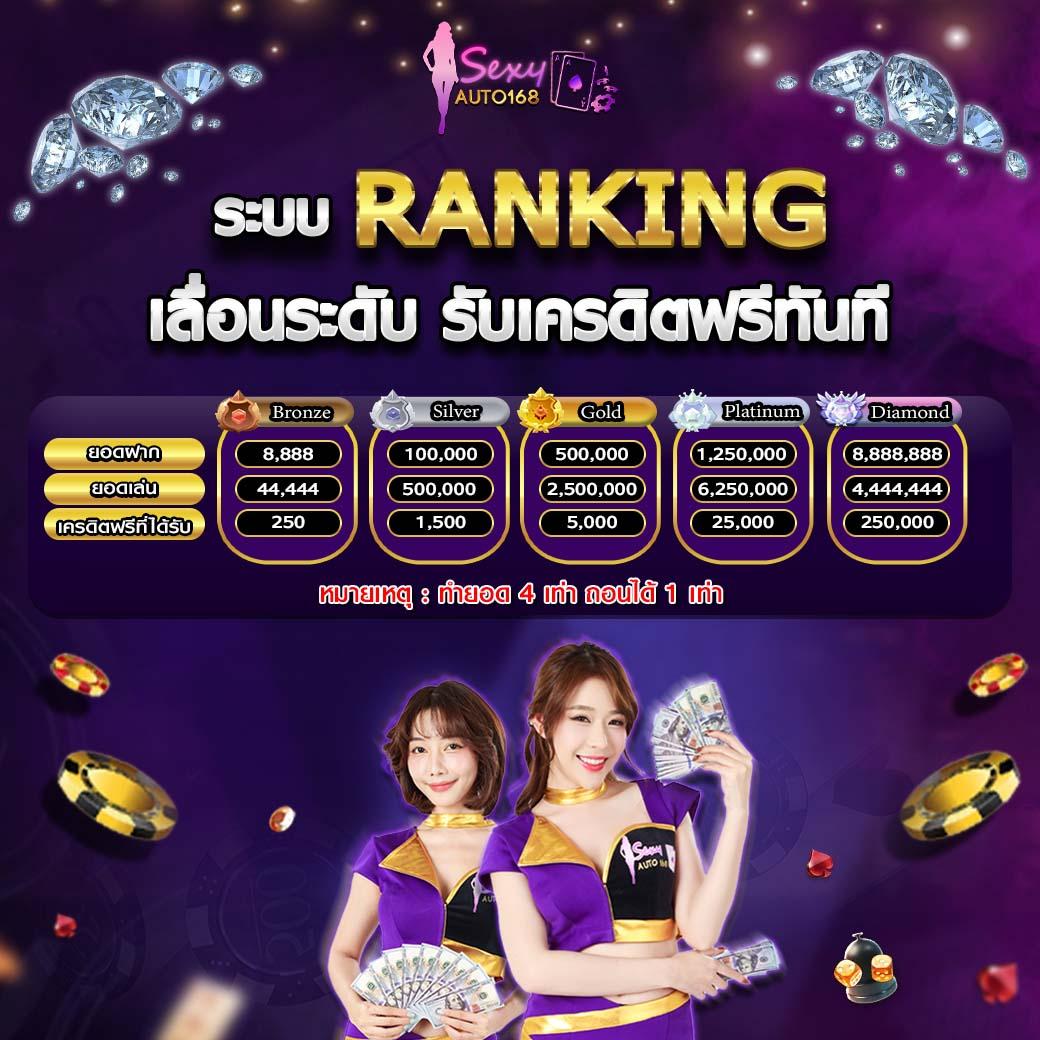 ไมอามี่909 เว็บเดิมพันออนไลน์ยอดนิยม ตรงใจนักลงทุนไทย